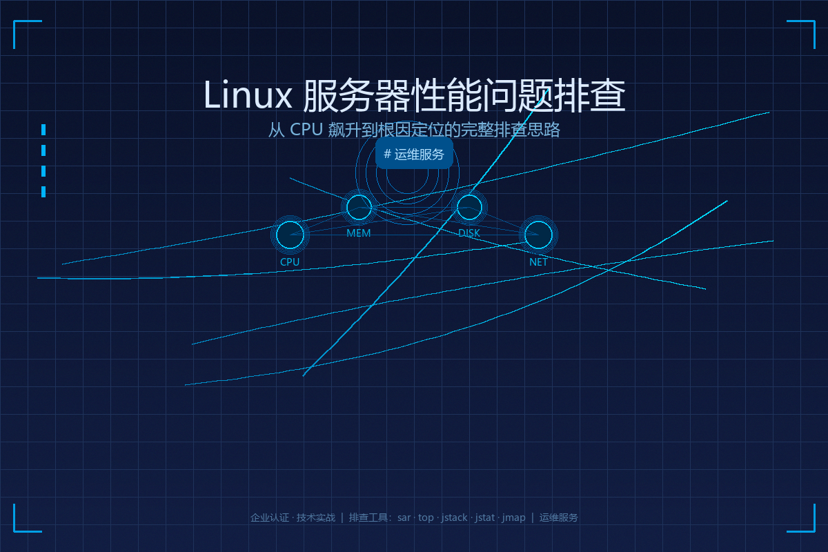 信息图片