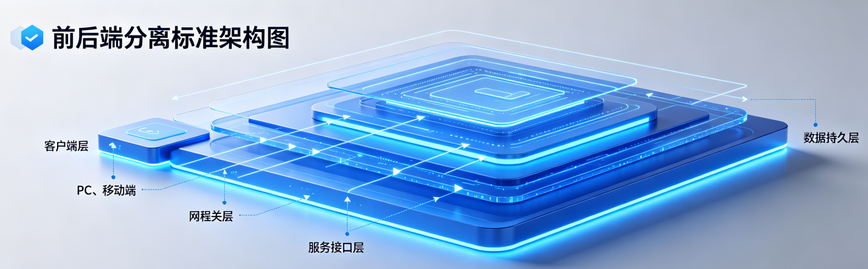 信息图片